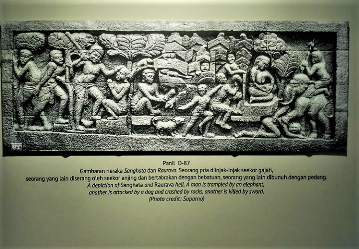 Mengenal Lebih Dekat Museum Karmawibhangga